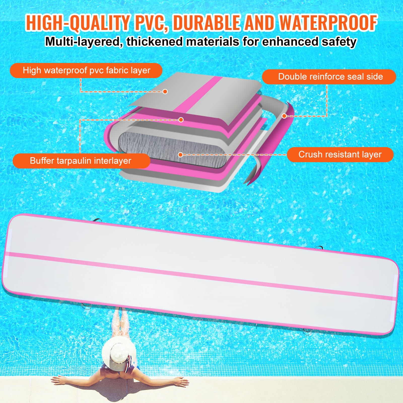 VEVOR Gymnastics Air Mat, Inflatable Track with Electric Pump, Training Mats for Home Use/Gym/Yoga/Cheerleading/Beach/Park/Water - Image 3