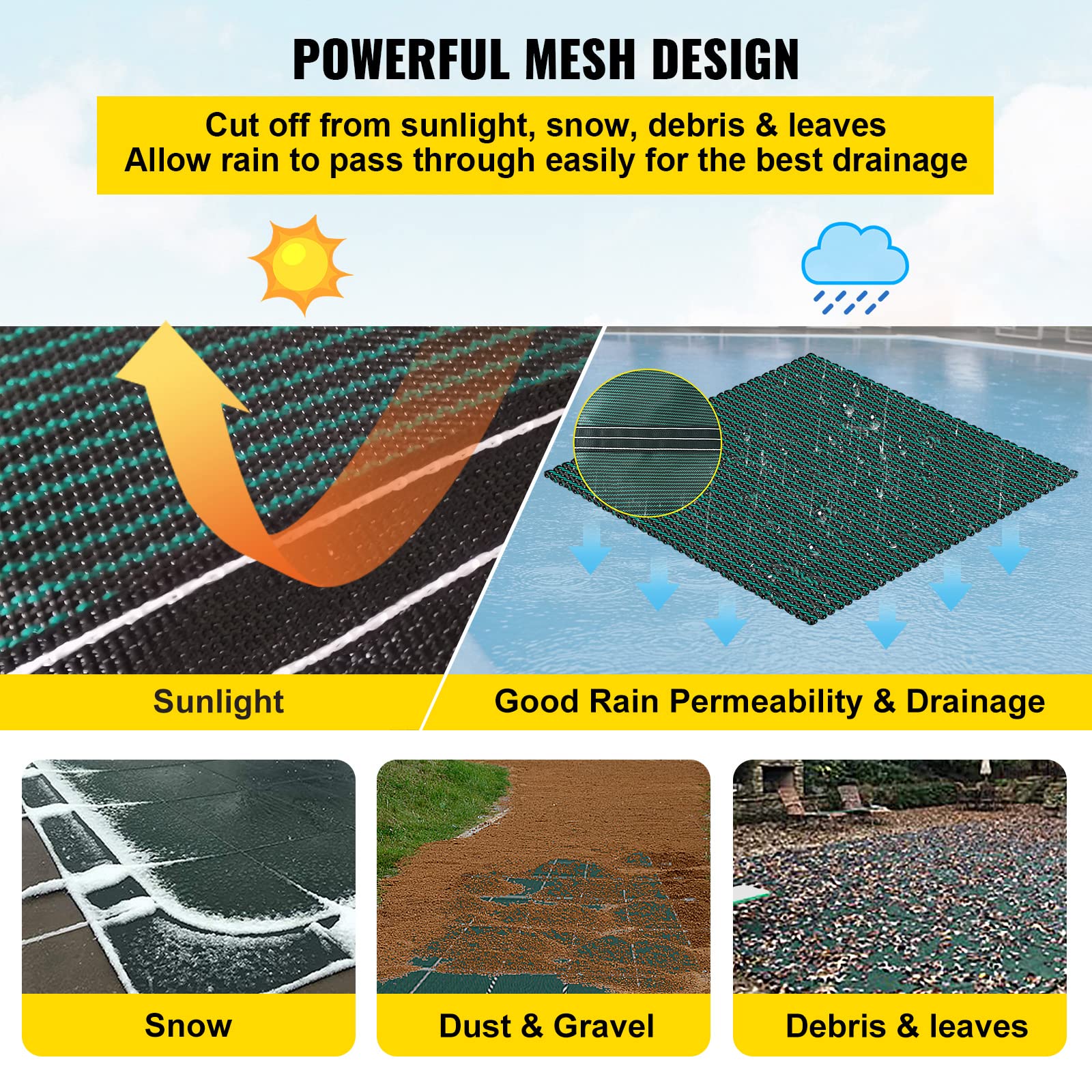 VEVOR Pool Safety Cover, Fits 16x32ft Rectangular Inground Winter Swimming Pools, with 4x8ft Center End Step, Triple Stitched, High Strength Mesh PP, Great Rain Permeability, Installation Hardware - Image 6